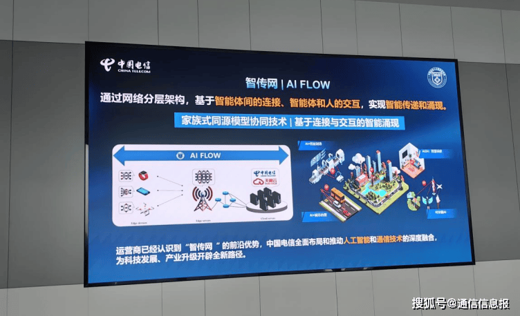 AI如何提高电信行业的服务质量