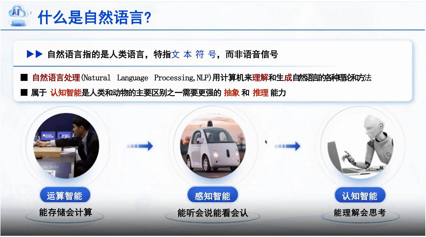 从图灵测试看人工智能的真实性能