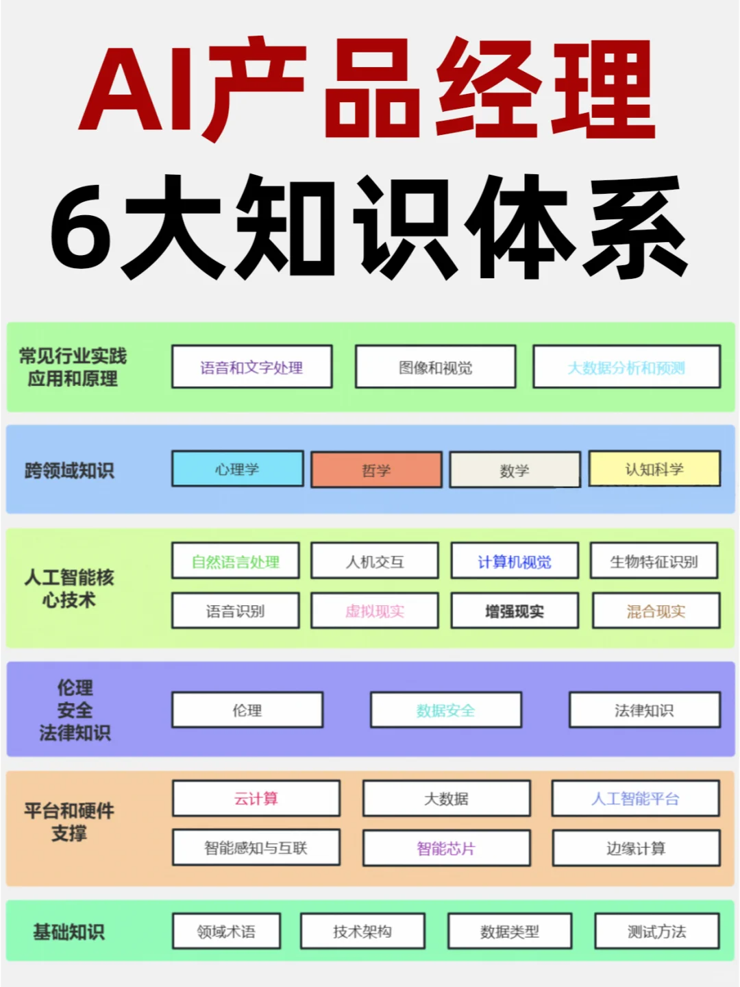 知识图谱：AI知识管理的新路径
