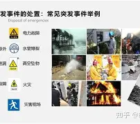 战术变化：应对对手突发情况的能力