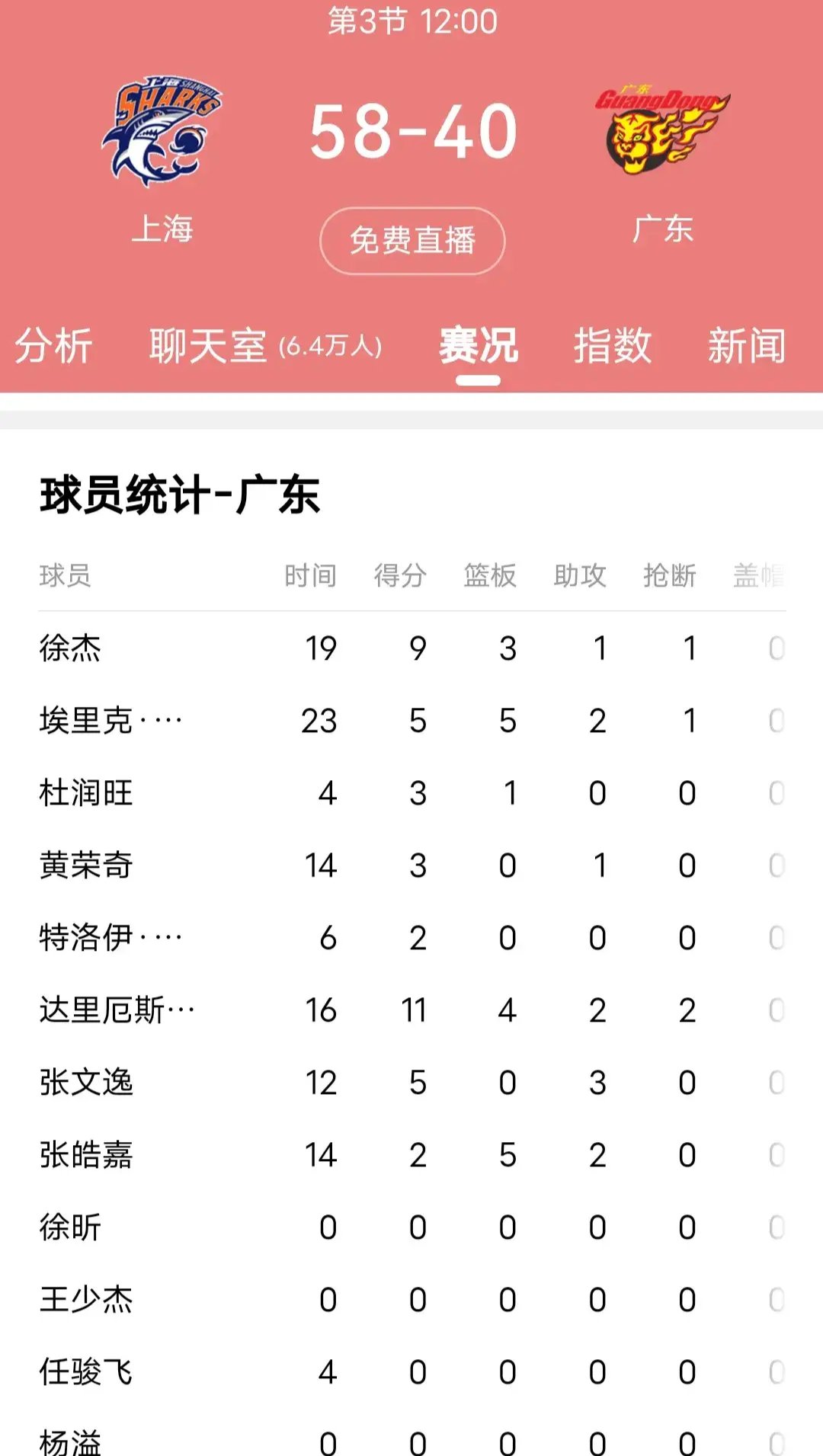 华夏幸福客场大败，积分榜领先优势有所减少的简单介绍