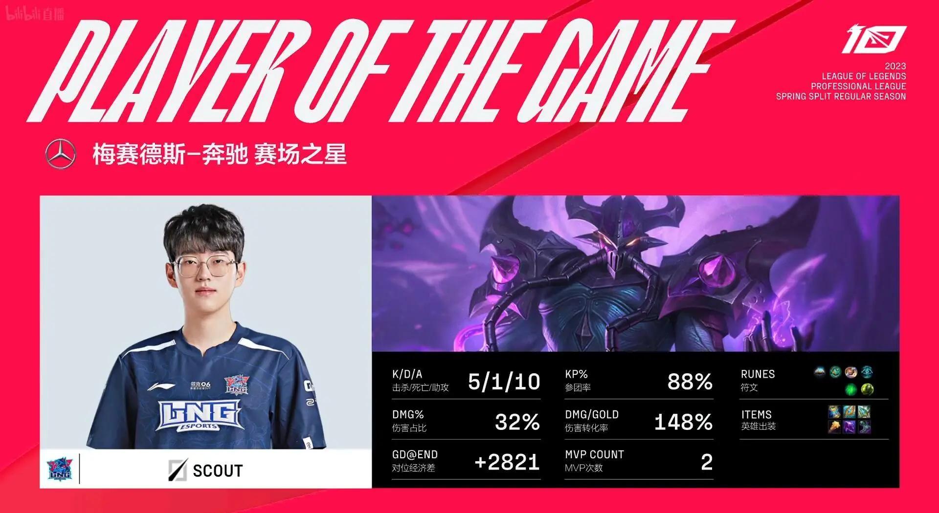 关于Scout回归赛场，绝杀首场状态亮眼，热火观众沸腾！的信息